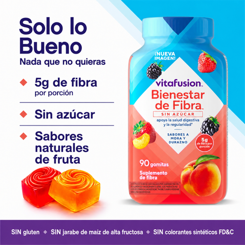 Fiber well gomitas