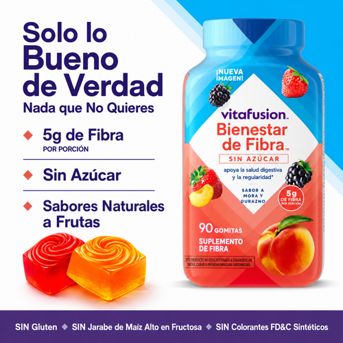 Fiber well gomitas