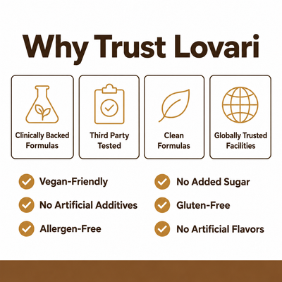 Lovari Highland Nerve